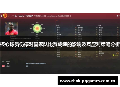 核心球员伤停对国家队比赛成绩的影响及其应对策略分析 核心球员伤停对国家队比赛成绩的影响及其应对策略分析