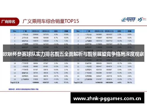 欧联杯参赛球队实力排名前五全面解析与前景展望竞争格局深度观察 欧联杯参赛球队实力排名前五全面解析与前景展望竞争格局深度观察