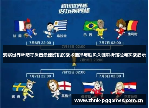 洞察世界杯防守反击最佳时机的战术选择与胜负关键解析路径与实战启示 洞察世界杯防守反击最佳时机的战术选择与胜负关键解析路径与实战启示
